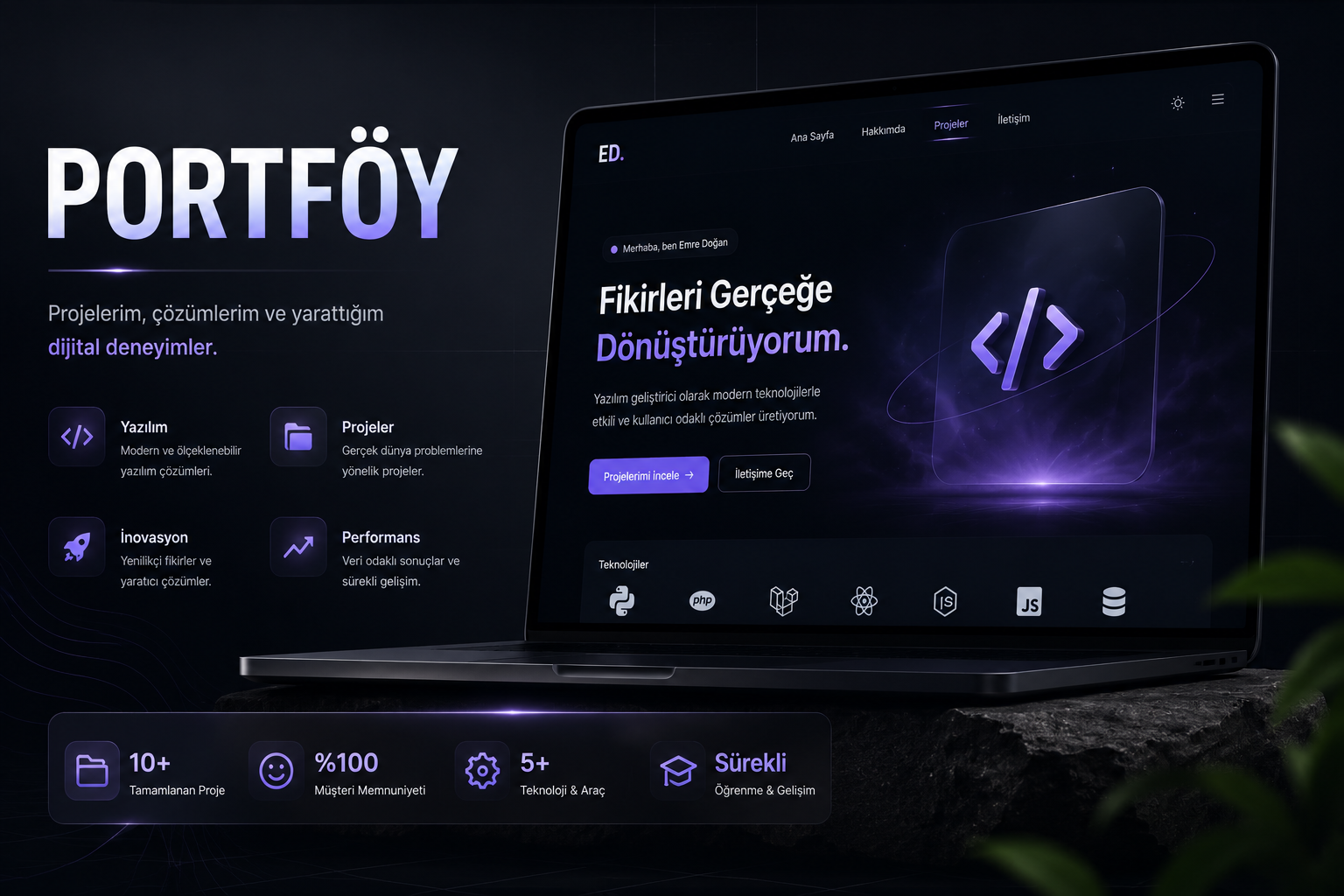 Portfolyo Sitemi Sıfırdan Geliştirirken Öğrendiklerim